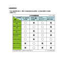 東邦産業 EX塗料共通うすめ液 100ml