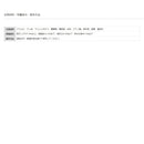 マルキュー　海上釣堀用エサ ホットイエロー　※クール便利用