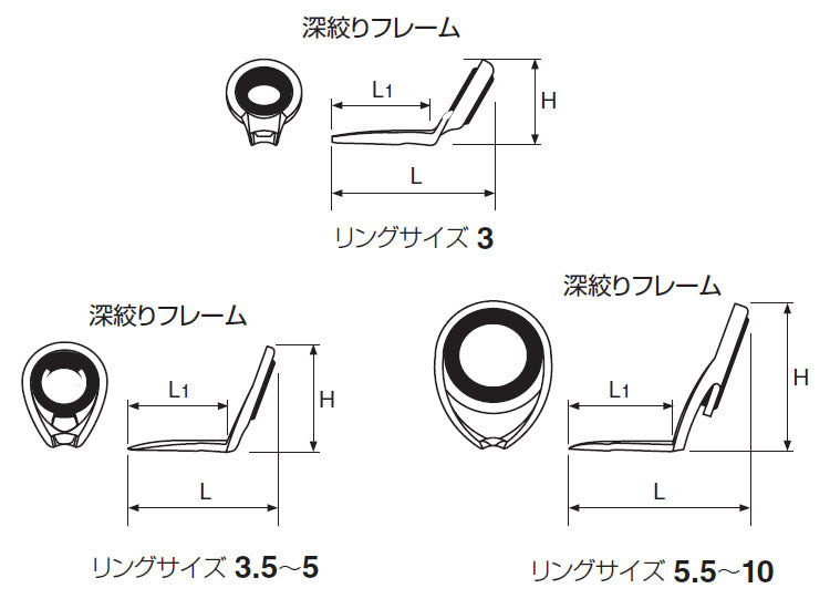 富士工業(Fuji工業)　PKTSG3.5　ティップ用シングルフットガイド  (ステンレスフレームメッキなしポリッシュフレーム+SiCリング)