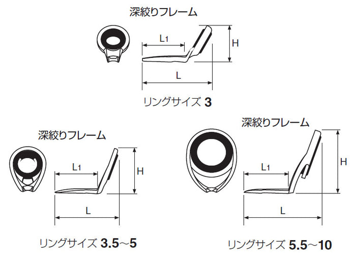 富士工業(Fuji工業) PKTSG6 ティップ用シングルフットガイド (ステンレスフレームメッキなしポリッシュフレーム+SiCリング) -  釣具通販OZATOYA