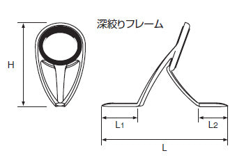 富士工業(Fuji工業)　PKWSG10　ダブルフット型Kガイド  (ステンレスフレームメッキなしポリッシュフレーム+SiCリング)