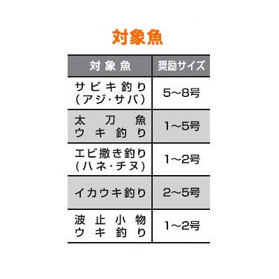 ヒロミ 海上釣堀ウキ 海上釣堀イチバン 非自立タイプ 5号