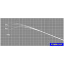 ジャストエース ブランク FSS681ULF バス Justace