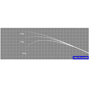 ジャストエース ブランク TBS701HCBP バス Justace