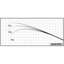 ジャストエース ブランク BAJ67MLF バス Justace