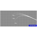 ジャストエース ブランク SCF501MH バス Justace