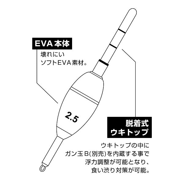 ハリミツ 海上釣堀ウキ E-70 釣堀絆 誘いフロート - 釣具通販OZATOYA