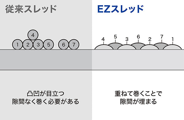 Amazon.co.jp: KZ ZSX イヤホン 5BA 1DD ハイブリッドドライバー