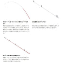 シマノ(SHIMANO) 海上釣堀竿 シーリア海上釣堀 350青物