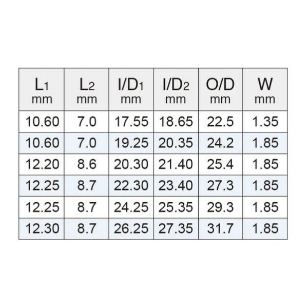 富士工業(Fuji工業)　LO GR24/AN　Fuji樹脂製ロックナット　(お取り寄せ商品) /クリックポスト発送可能