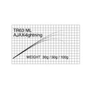 マタギ ブランク T-RUSSELL TR63 ML AJAX LIGHTENING (with whole 40ton carbon tubular body)　AjingTubularBlank