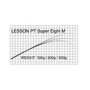 マタギ(Matagi)　ロッド ブランクマタギオリジナル LESSON PT Super Eight M　EGING Blanks　(お取り寄せ)