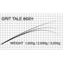 マタギ Matagi T-RUSSELL ブランク GRIT TALE 86XH Grit Tale ORIGINAL お取り寄せ