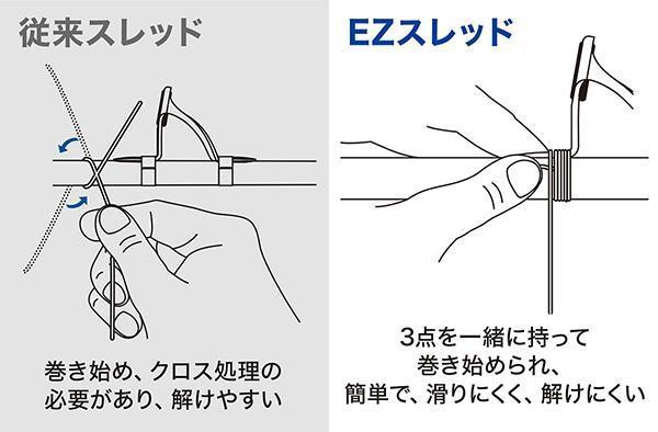 富士工業　イージースレッド EZTHM-T06 灰(透けるタイプ) /レターパック対応可能