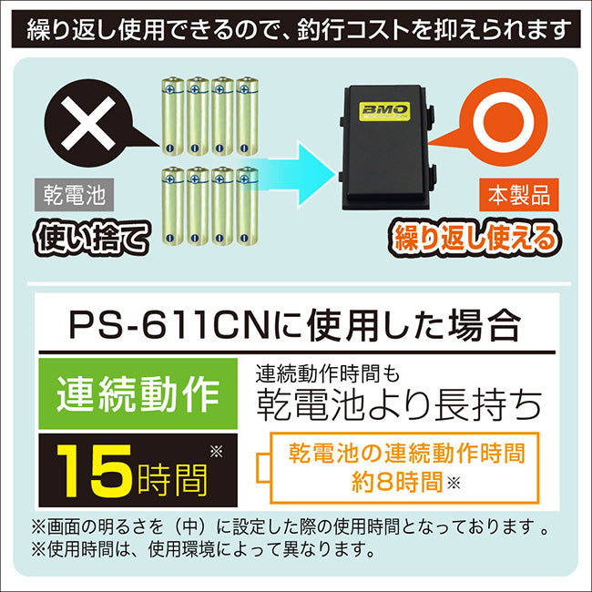 BMOジャパン　バッテリー HONDEX魚探用バッテリーパック(本体＆チャージャーセット) 10Z0016
