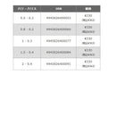 ハリミツ(HARiMiTSU)　ワカサギ仕掛け　極短ワカサギ(細地袖) 5本針 W-1H メール便対応可能