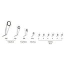 富士工業 Fuji ガイドセット T-KLTG16H10 ソルトルアー用 チタン TORZITEリング エギングセット