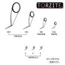 富士工業 Fuji ガイドセット T-KLTG25H7 ルアー用 チタン TORZITE スピニングバスセット