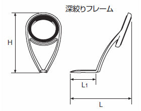 富士工業(Fuji工業) PKLSG20 シングルフットガイド (ステンレス