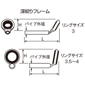 富士工業 Fuji トップガイド T-LFST3 チタン SiCリング パイプサイズ0.7-0.9mm メール便対応可能