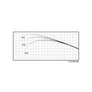 ジャストエース(Justace)　ロッドパーツ ブランク　CSX661M