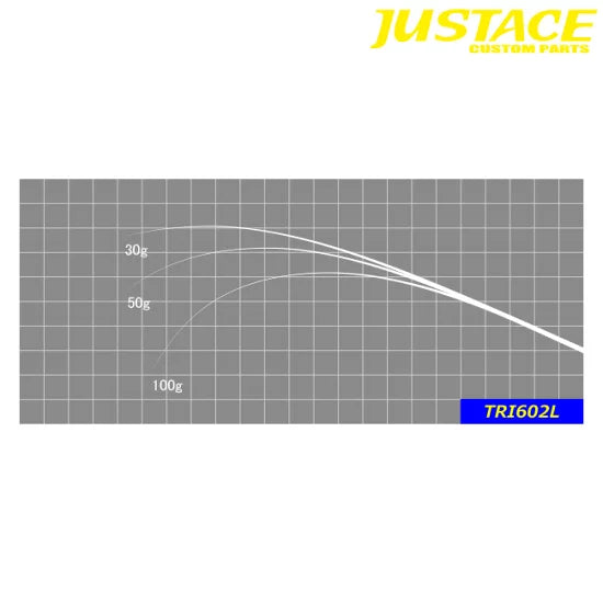 ジャストエース(Justace)　TRI602L トラウト ブランクス