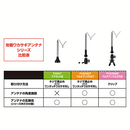 プロックス(PROX)　ワカサギ用品　攻棚ワカサギアンテナマルチアングルST PX939STK