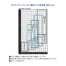 ダイワ(Daiwa) PW-3207R ダイワパワーウェーダー (O体) (お取り寄せ)