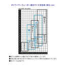 ダイワ(Daiwa) PW-4207R ダイワパワーウェーダー  (お取り寄せ)