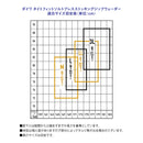 ダイワ(Daiwa) SW-4052BS-T タイトフィットソルトブレス ストッキングジップウェーダー (お取り寄せ)