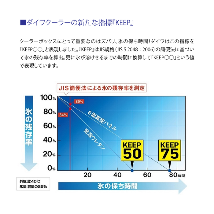 850ml×20本 冬用 GCライン（ジャンボ） 無くっ