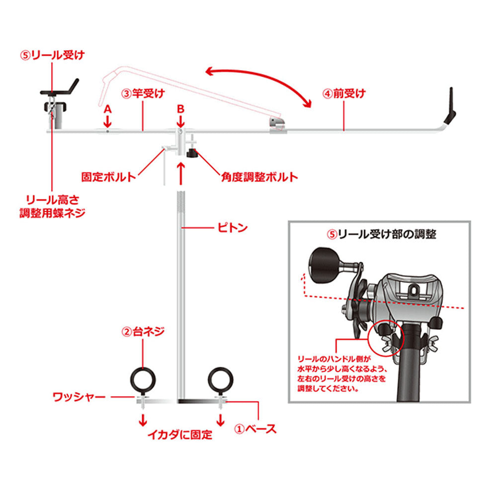 大郷屋 B-VOLOST 海上釣堀専用竿掛DX 両軸リール用 - 釣具通販OZATOYA