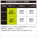 BMOジャパン バッテリー 10Z0016 HONDEX魚探用バッテリーパック 本体＆チャージャーセット リチウムイオン