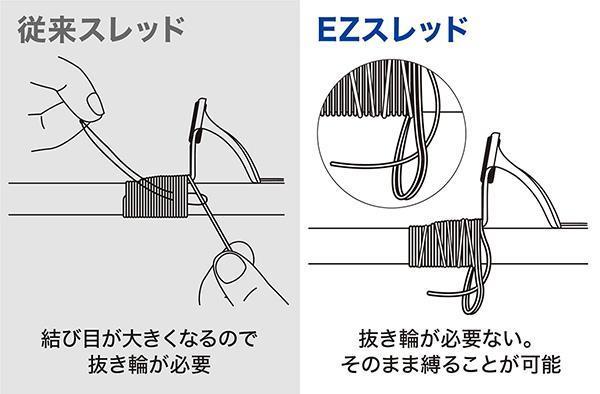 富士工業 イージースレッド EZTHM-T02 赤(透けるタイプ) Fuji メール便対応可能