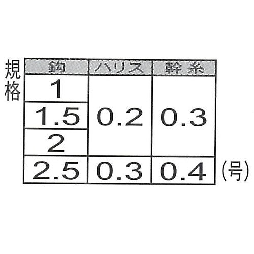 がまかつ ワカサギ仕掛け ワカサギ連鎖 ベーシック5本鈎仕掛 狐タイプ W-245 メール便対応可能 釣具通販OZATOYA