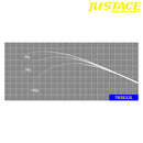 ジャストエース ブランク TRI632L トラウト Justace