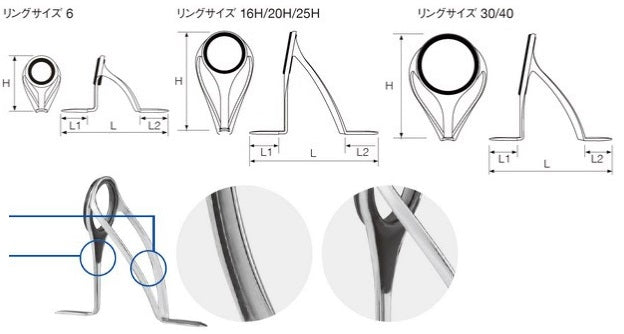 富士工業(Fuji工業)　T2-RVTG 25FH(ハイフレーム型)　ダブルフットチョークガイド (ハイテンシルチタンフレーム+TORZITE)