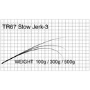 マタギ Matagi ロッド ブランク TR67 Slow Jerk-3 T-Russell Slow Jerk 専用 Blank お取り寄せ