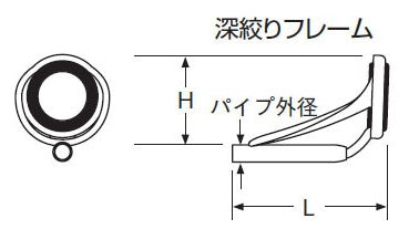 富士工業 Fuji トップガイド PLGST8 ステンレス SiCリング パイプサイズ1.6-3.2mm クリックポスト対応可能