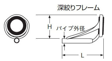 富士工業 トップガイド PLGST5 ステンレス SiC LGガイド メール便対応可能 釣具通販OZATOYA