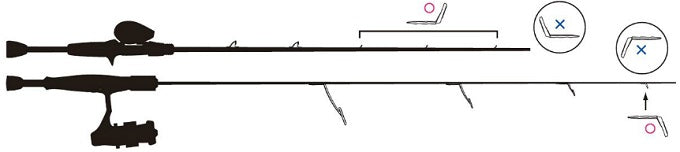 富士工業(Fuji工業)　T2-KBTG4.5　ベリー専用ガイド (ハイテンシルチタンフレーム+TORZITE) /クリックポスト発送可能