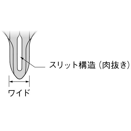 富士工業(Fuji工業)　T-LKWSG6　チタンダブルフットガイド　/クリックポスト発送可能