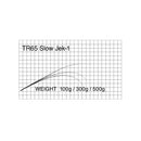 マタギ Matagi ロッド ブランク TR65 SlowJerk-1 T-Russell Slow Jerk 専用 Blank お取り寄せ