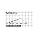 マタギ Matagi ロッド ブランク TWJ-624UL T-Russell Trout Fishing Extra Sensitive 取寄