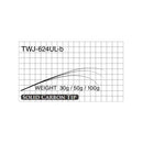 マタギ Matagi ロッド ブランク TWJ-624UL T-Russell Trout Fishing Extra Sensitive 取寄